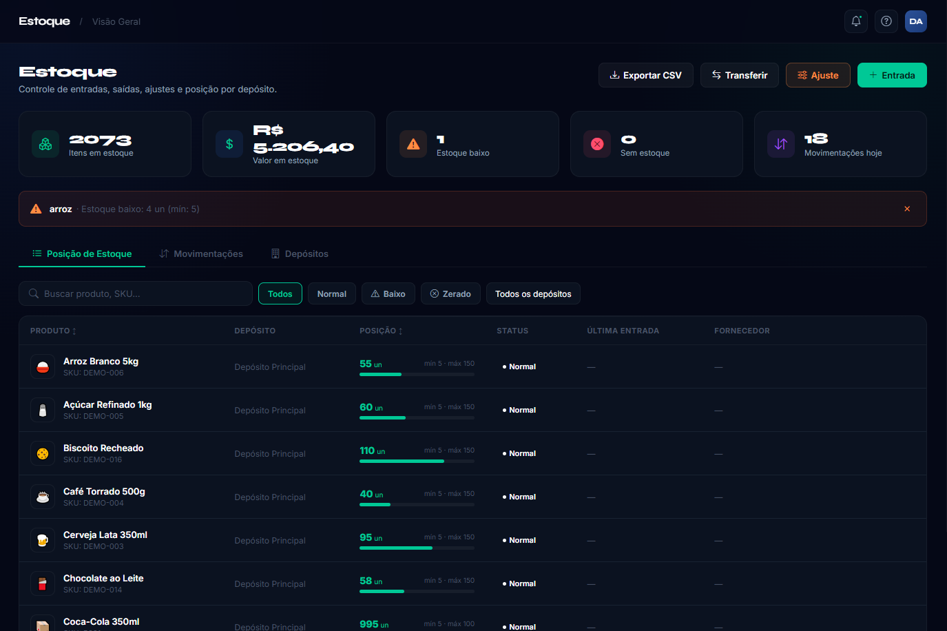 Controle de estoque do NexoERP